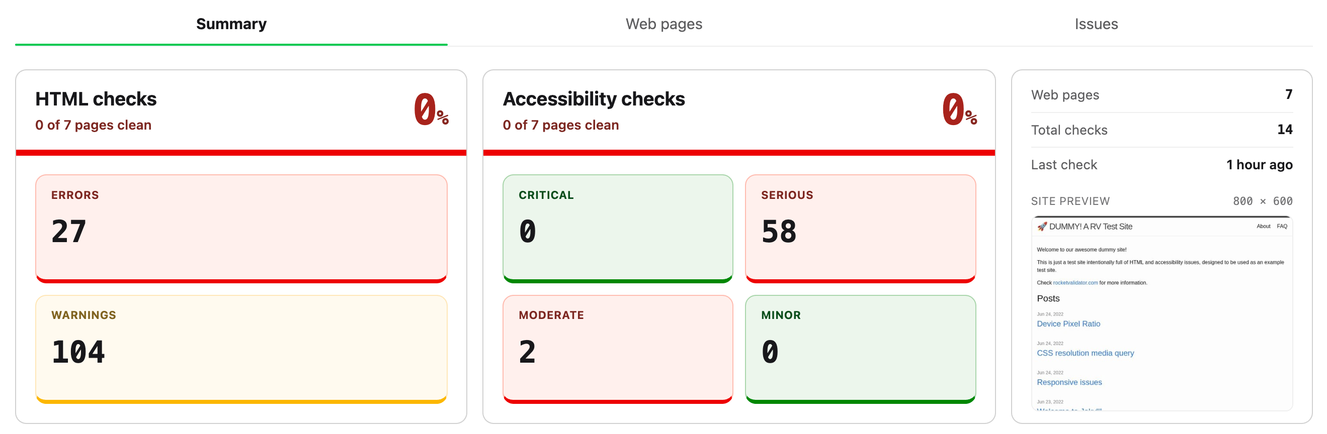 Scores and counters section