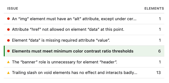 Issue filter