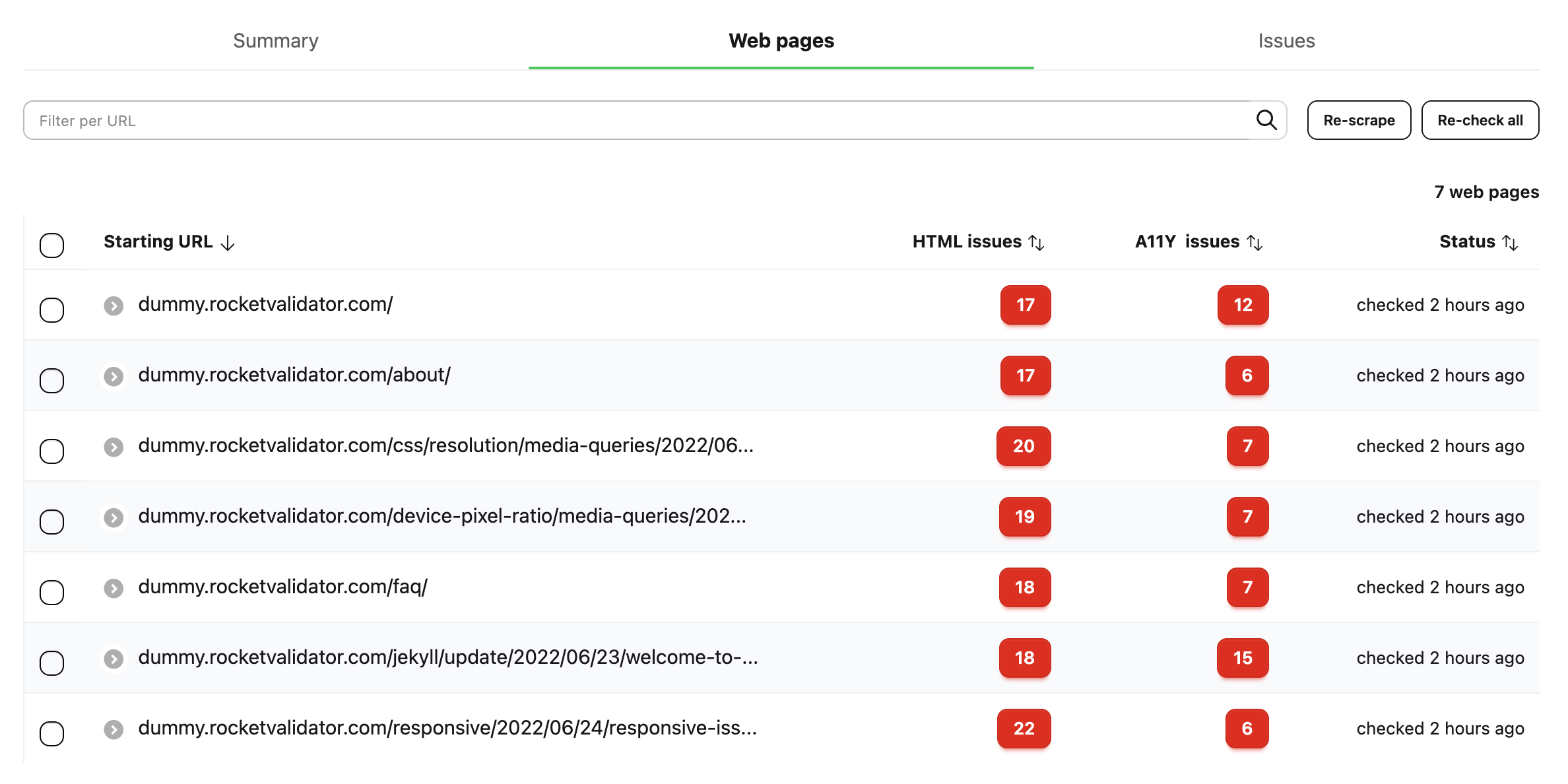 Web Pages list